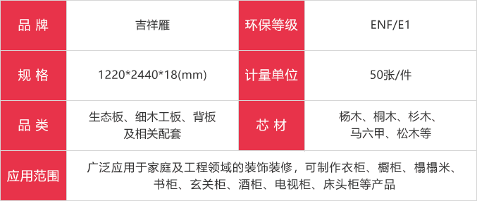 吉祥雁生態(tài)板參數(shù)