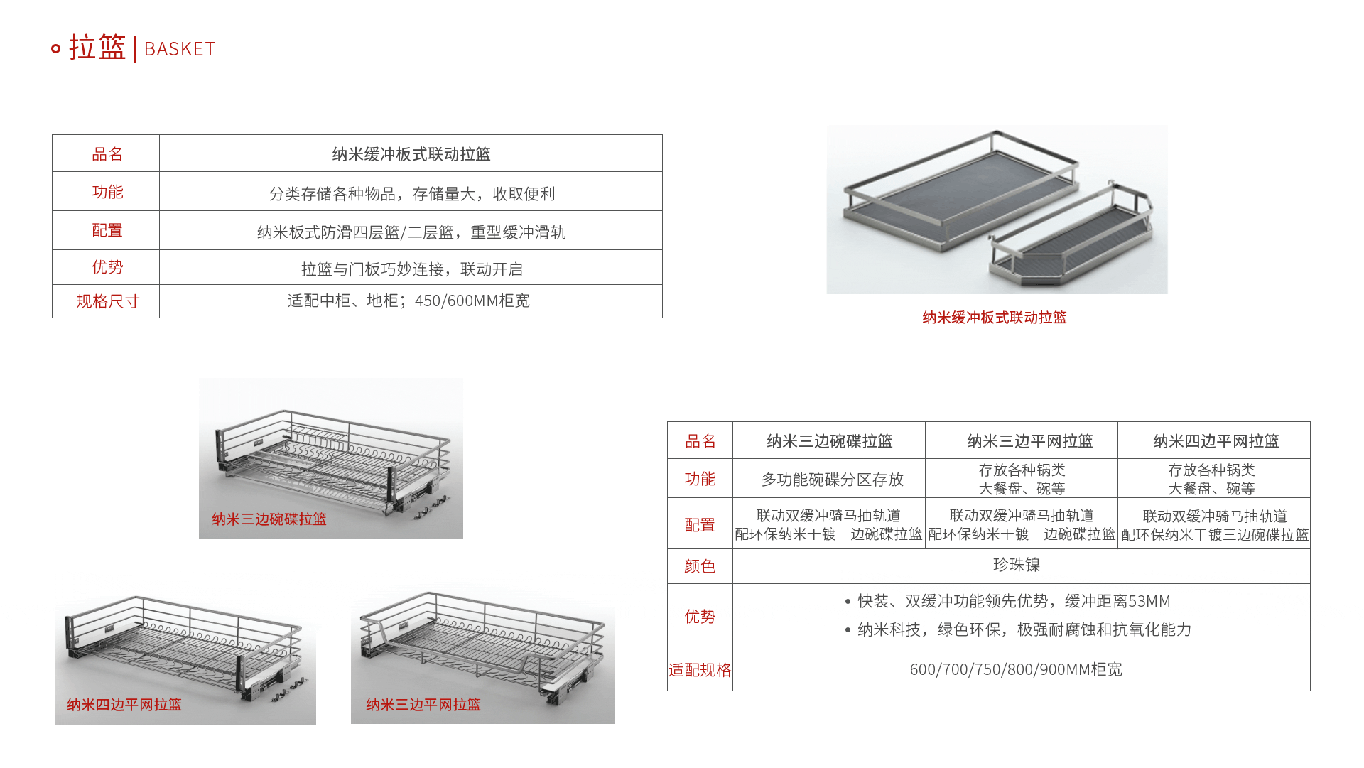 鵬鴻五金拉籃